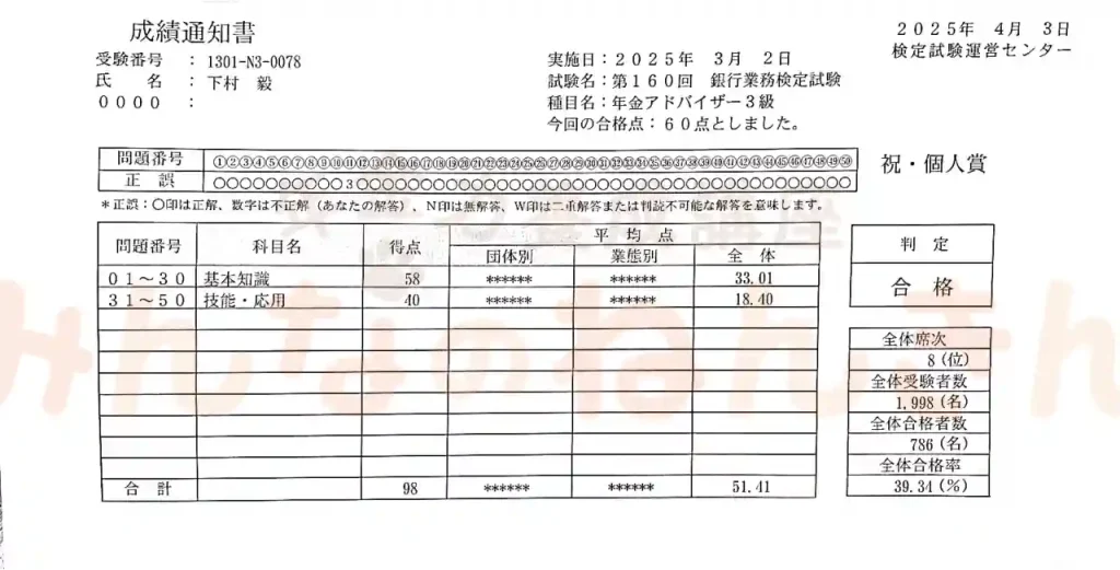 【みんなのねんきん】年金アドバイザー３級　シモムーの実績